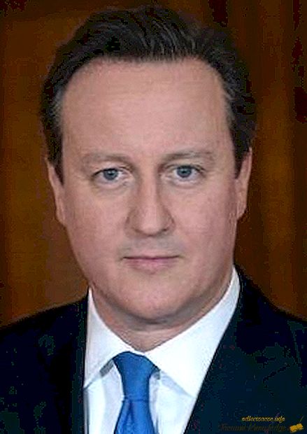 David Cameron, biografia, aktualności, zdjęcia!