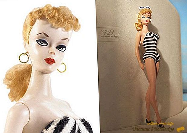 Evoluzione della bambola Barbie