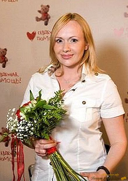 Maria Butyrskaya, biografija, vijesti, fotografija!