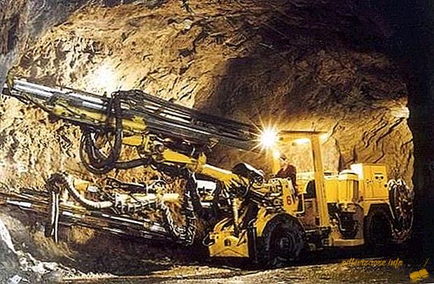 Največji rudniki na svetu
