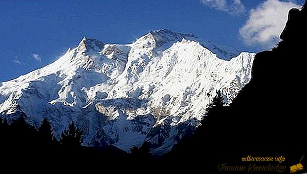 Najwyższe góry na świecie